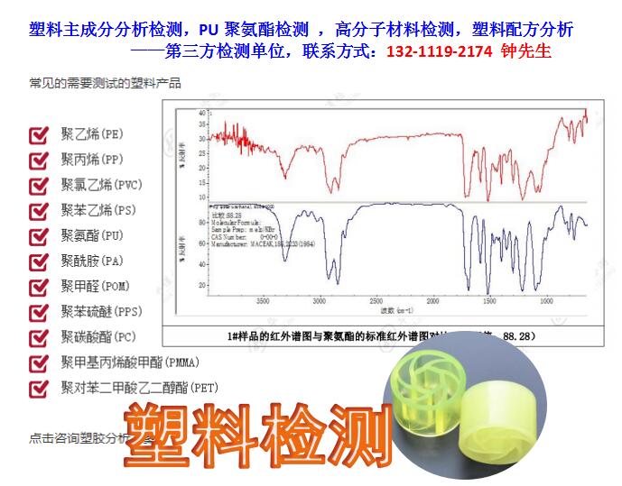 主要成分检测.jpg